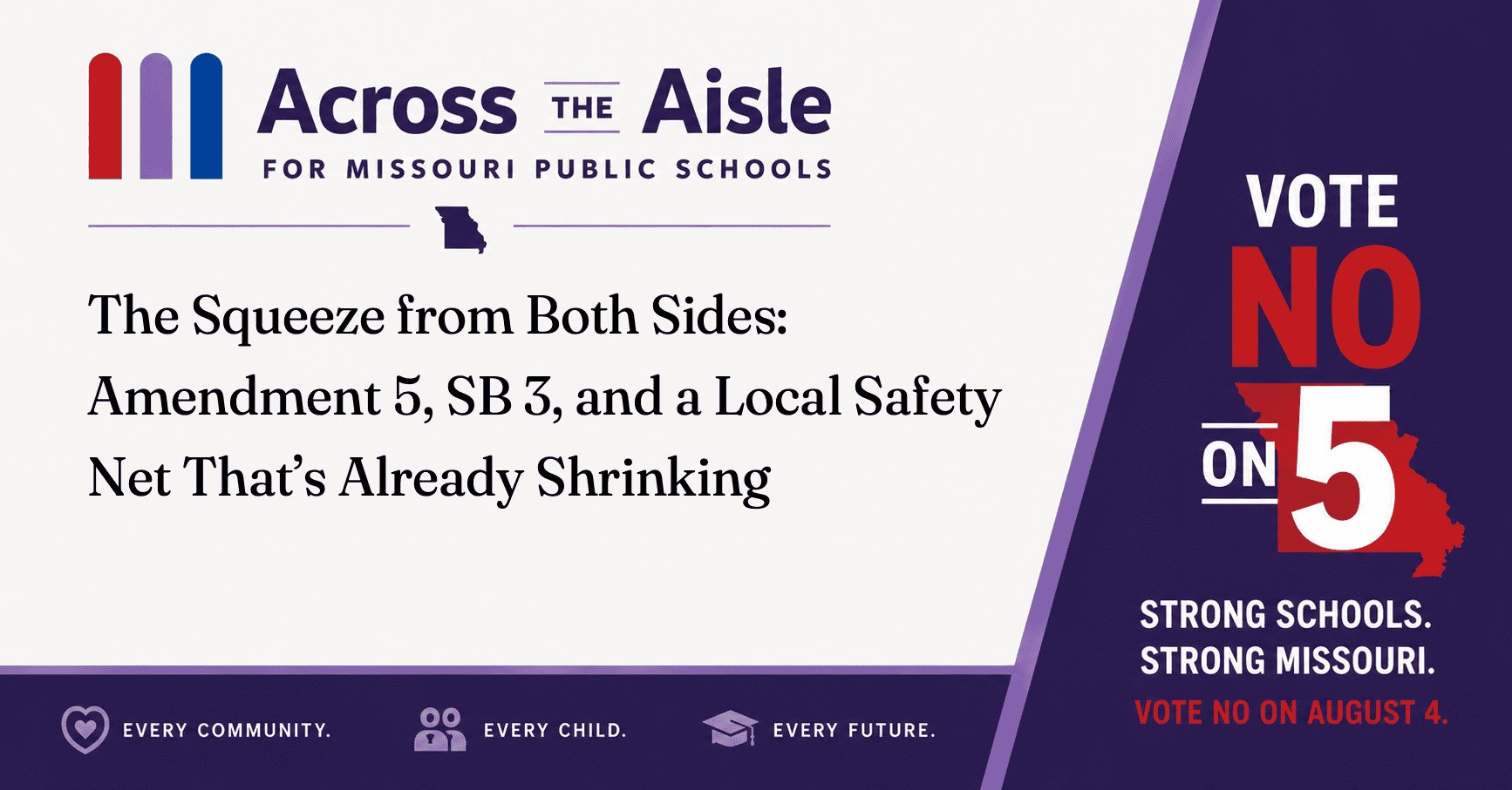 Title card for The Squeeze from Both Sides: Amendment 5, SB 3, and a Local Safety Net That’s Already Shrinking
